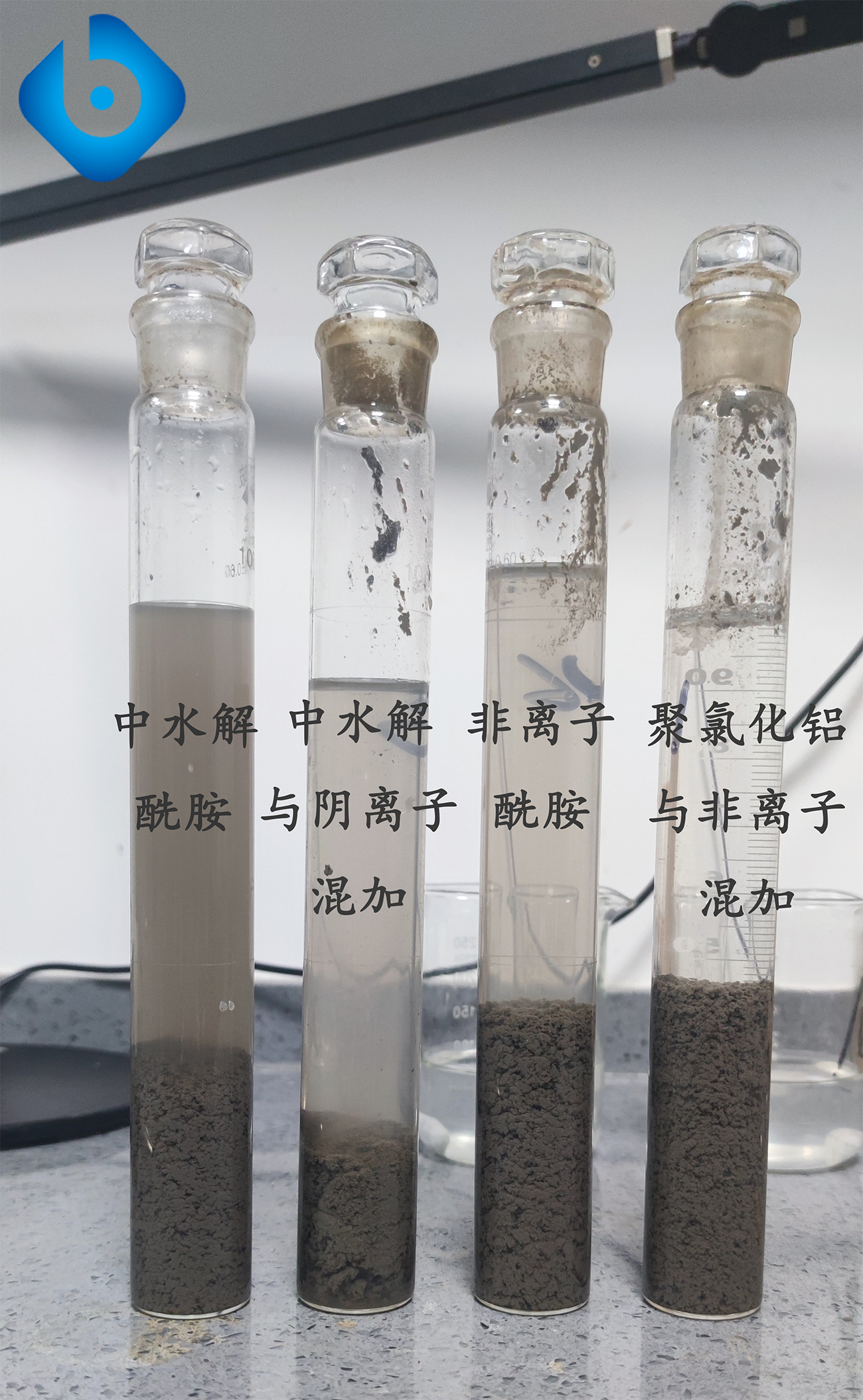 洗沙廠特殊水質處理(洗沙污水循環利用)